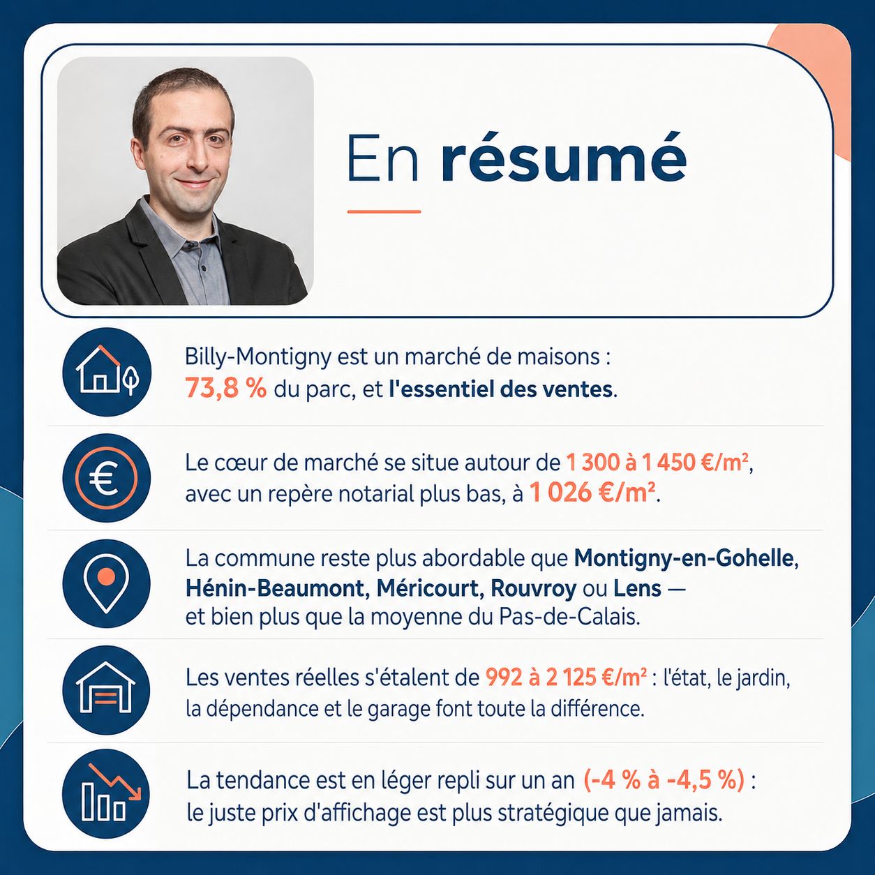 Infographie : estimation d'une maison à Billy-Montigny en 2026